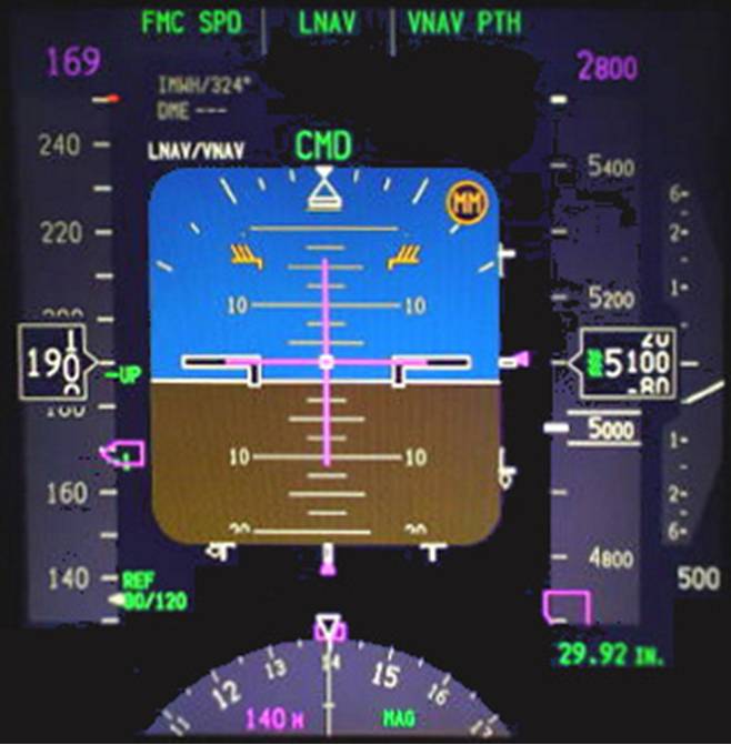 Electronic Flight Instrument System (EFIS) Display (7003110-901)