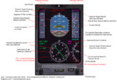 Electronic Flight Instrument System (EFIS) Display (7003110-901)