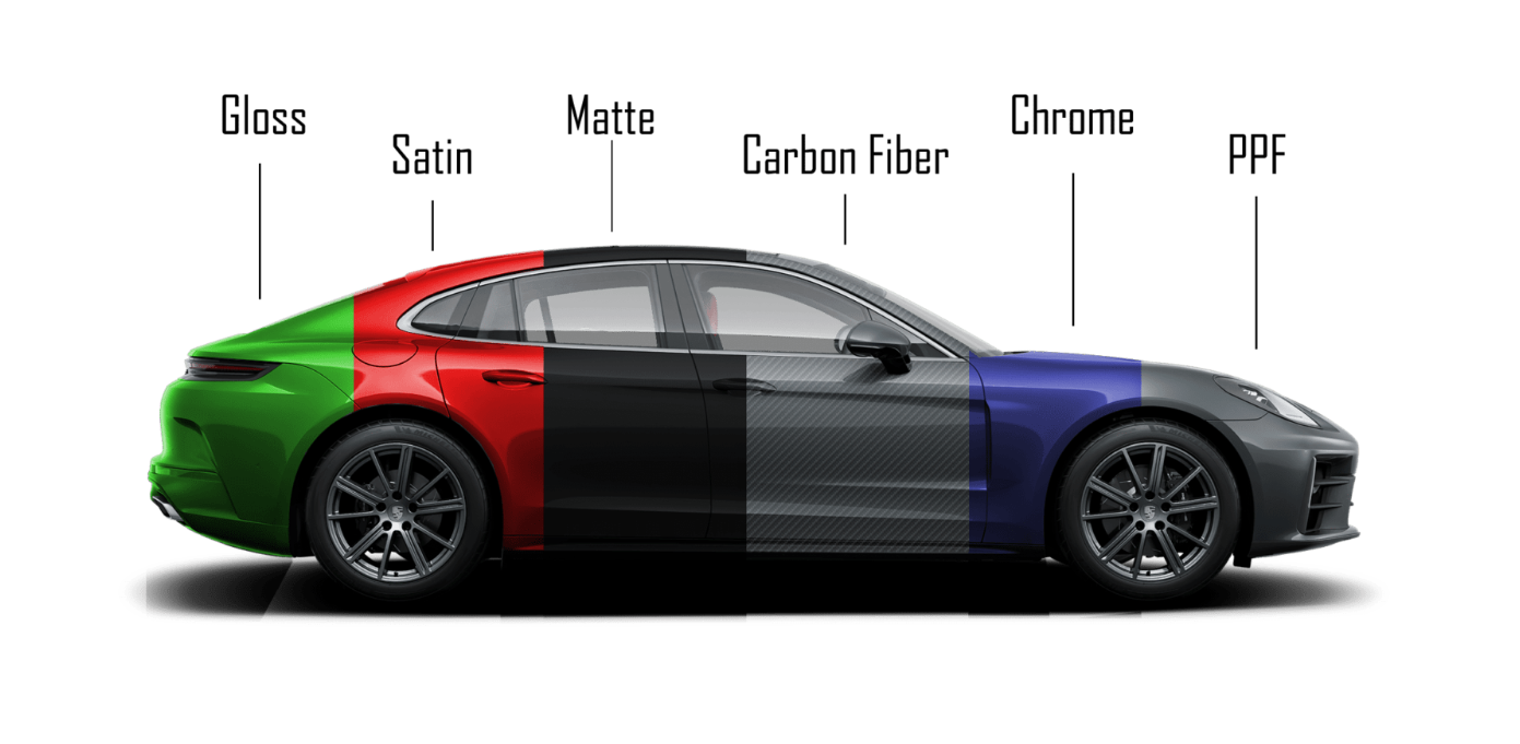 PPF and Vinyl Wrap in Nairobi