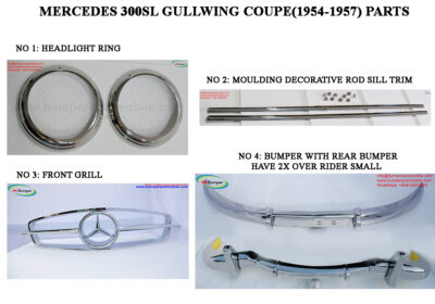 300Sl-GW